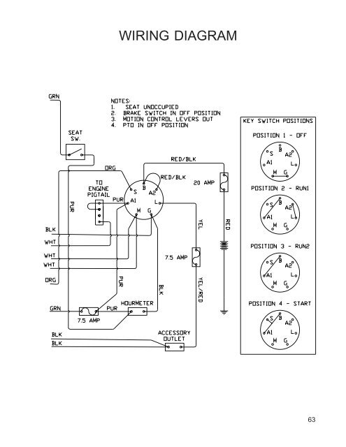 Husqvarna Wiring Schematic