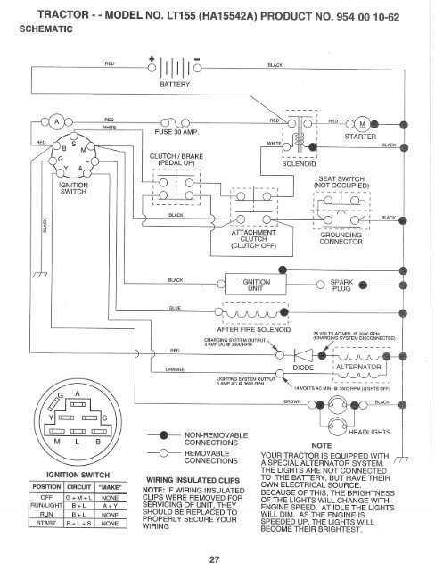 Ipl Lt155 1995 05 Tractor Ride Mowers Forest Garden Husqvarna