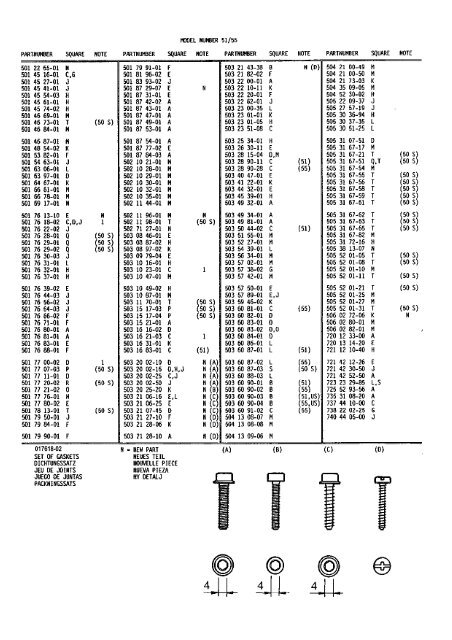 IPL, 51, 55, 1991-10, Chain Saw - Husqvarna