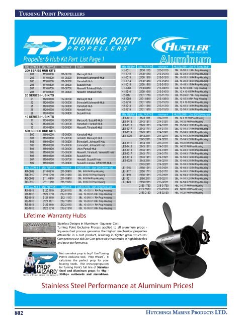 PROPELLER SUZUKI OUTBOARD 10-3//4X12 H11012 W//HUB 11 TURNING POINT PROP DT DF