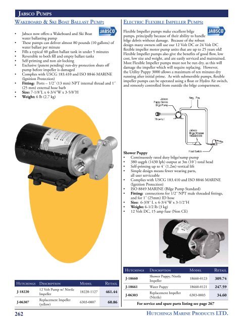 JABSCO 12V WATER PUPPY W// 1//2/" NPT PORTS /& NEOPREN