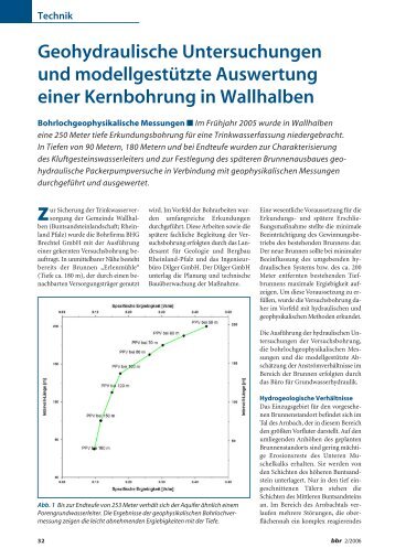 Technik - BHG Brechtel Gmbh