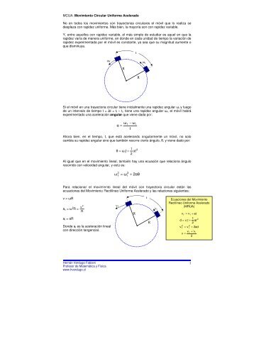 MCUA - Ejercicios de fÃ­sica y matemÃ¡tica