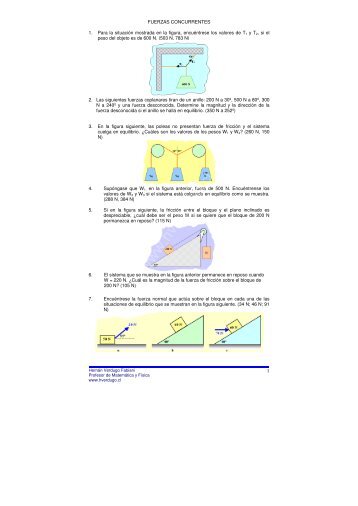 Fuerzas concurrentes - Ejercicios de fÃ­sica y matemÃ¡tica