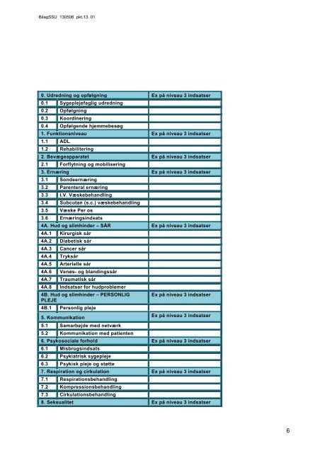 Kvalitetsstandarder hjemmesygepleje 2013 - Hvidovre Kommune