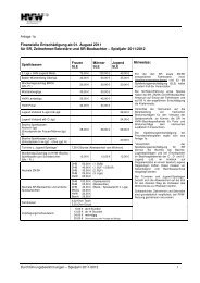 Finanzielle EntschÃ¤digung ab 01. August 2011 fÃ¼r SR ... - HVW