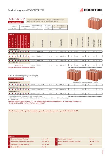 Produkt- programm POROTON 2011 - EnEV-Service