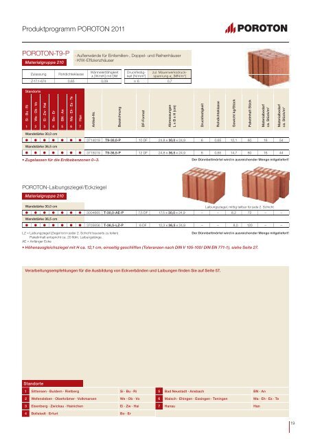 Produkt- programm POROTON 2011 - EnEV-Service