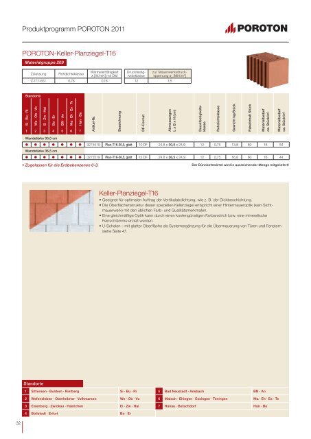 Produkt- programm POROTON 2011 - EnEV-Service