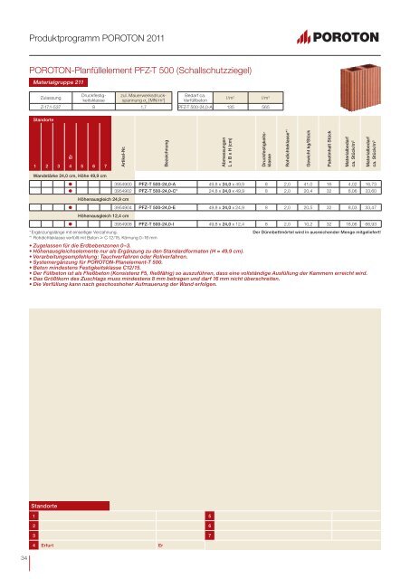 Produkt- programm POROTON 2011 - EnEV-Service