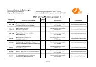 ÃLU Ofen-und Luftheizungsbau.pdf - HWK-Gera