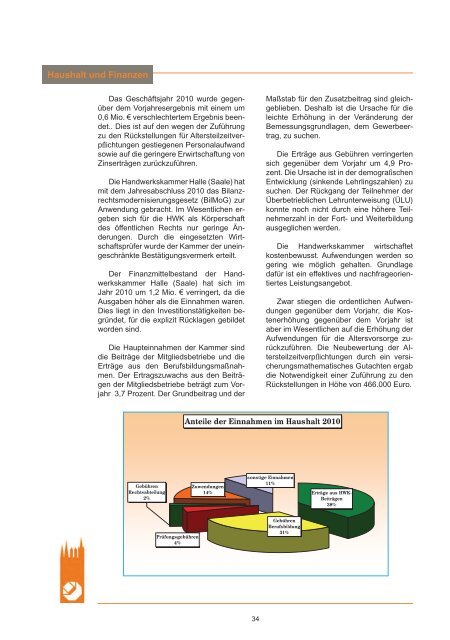 Geschäftsbericht HWK Halle 2010.indd - Handwerkskammer Halle