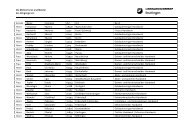 Liste aller Meisterinnen und Meister - Deutsche Handwerks Zeitung