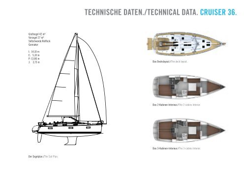 CRUISER 36_40.indd - Bavaria-yachting.gr