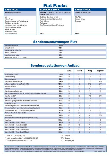 ELNAGH Preisliste 2013 alle Modelle - zum Camper-Center