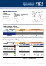 Gemeinde Gremsdorf - Hwrmp-main.de