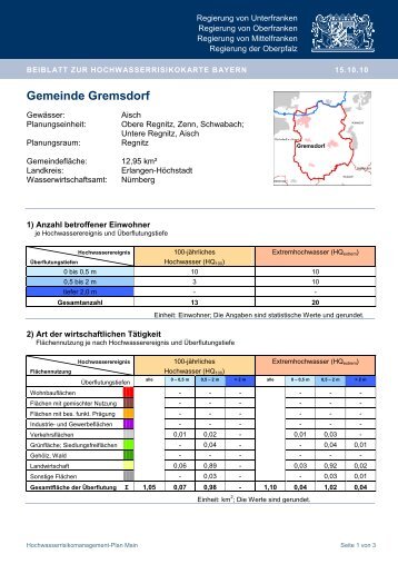 Gemeinde Gremsdorf - Hwrmp-main.de