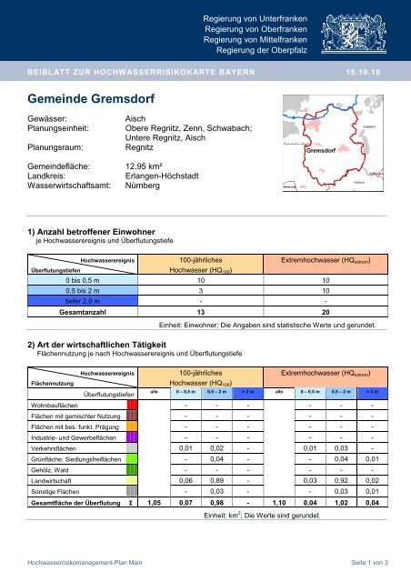 Gemeinde Gremsdorf - Hwrmp-main.de