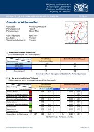Gemeinde Wilhelmsthal - Hwrmp-main.de