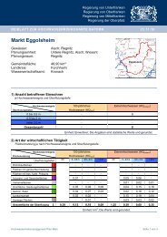 Markt Eggolsheim - Hwrmp-main.de