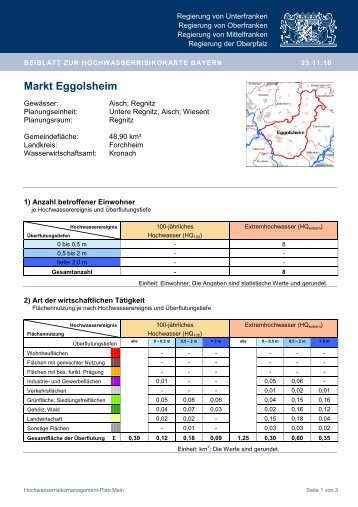 Markt Eggolsheim - Hwrmp-main.de