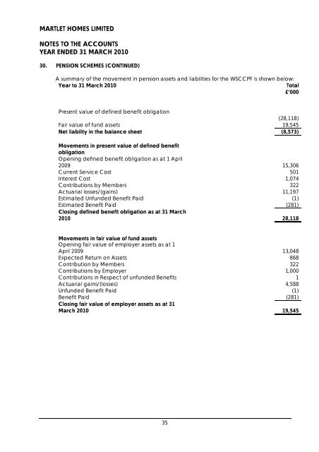 Martlet Homes Limited - Hyde Housing Association