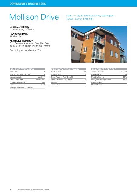 Hyde New Homes Annual Review 2011-12 - Hyde Housing ...