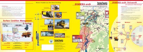 BORRMA-web: Netzwerk - Boschung