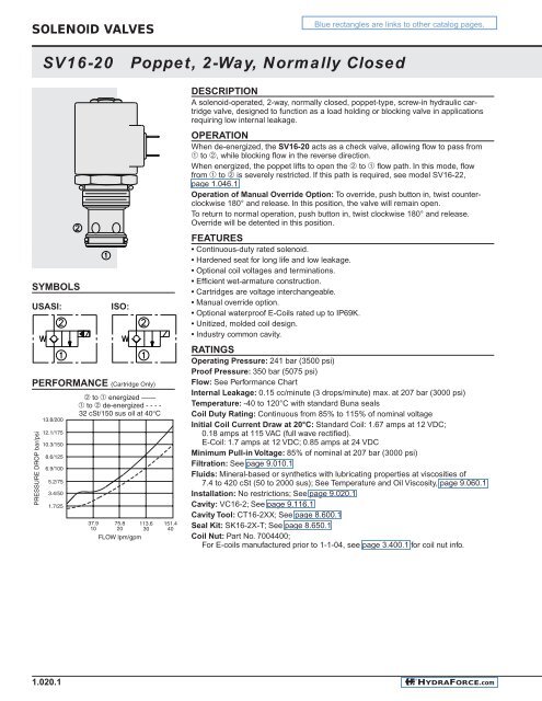 SV16-20 Poppet, 2-Way, Normally Closed - HydraForce