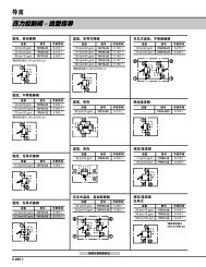 å¯¼è¨ååæ§å¶éï¼éåæå¯¼ - HydraForce