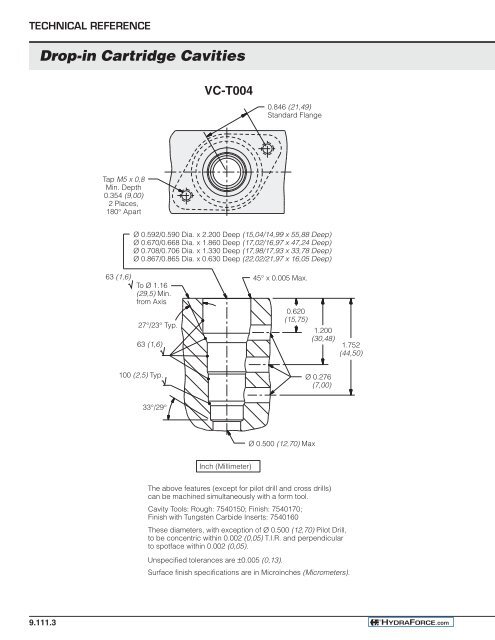 Drop-in Cartridge Cavities - HydraForce