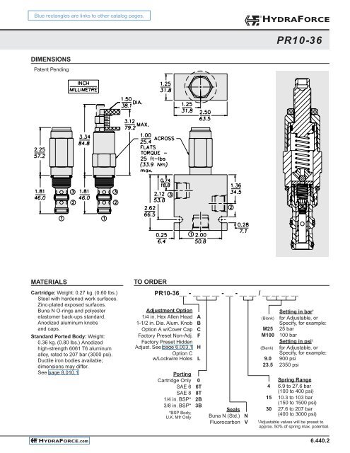 PR10-36 Pressure Reducing/Relieving, Pilot-Operated - HydraForce