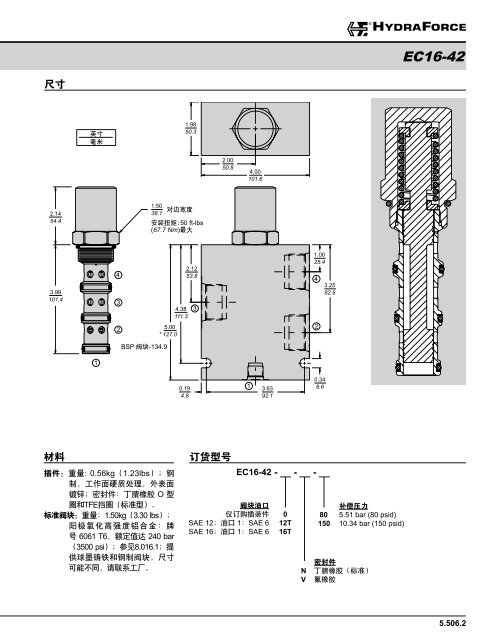 æµéæ§å¶éï¼éåæå¯¼ - HydraForce