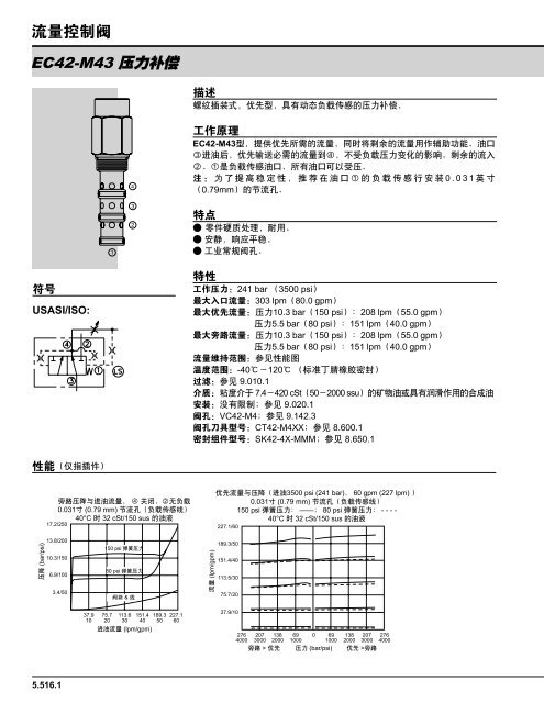 æµéæ§å¶éï¼éåæå¯¼ - HydraForce