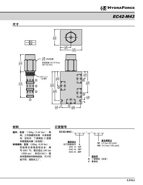 æµéæ§å¶éï¼éåæå¯¼ - HydraForce