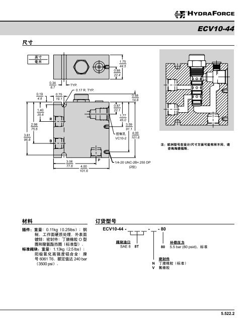 æµéæ§å¶éï¼éåæå¯¼ - HydraForce