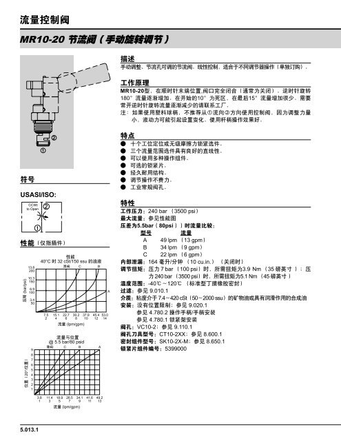 æµéæ§å¶éï¼éåæå¯¼ - HydraForce