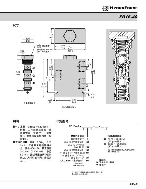 æµéæ§å¶éï¼éåæå¯¼ - HydraForce