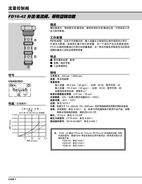 æµéæ§å¶éï¼éåæå¯¼ - HydraForce