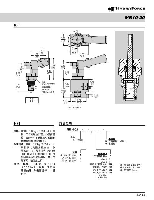 æµéæ§å¶éï¼éåæå¯¼ - HydraForce