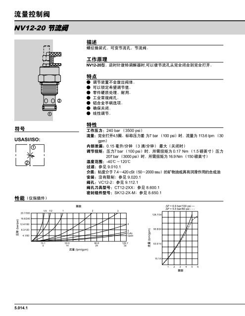 æµéæ§å¶éï¼éåæå¯¼ - HydraForce