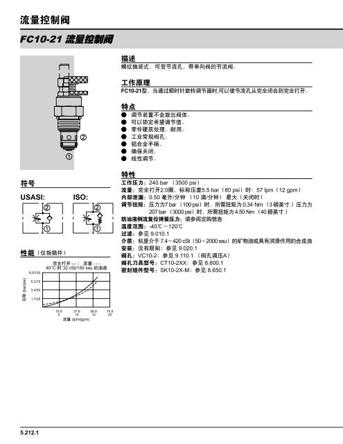 æµéæ§å¶éï¼éåæå¯¼ - HydraForce