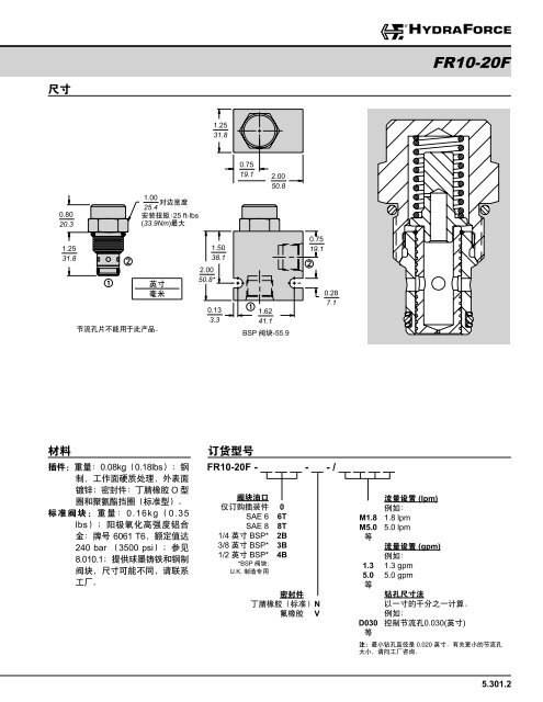 æµéæ§å¶éï¼éåæå¯¼ - HydraForce