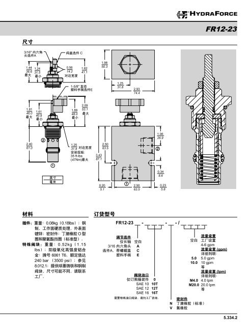 æµéæ§å¶éï¼éåæå¯¼ - HydraForce