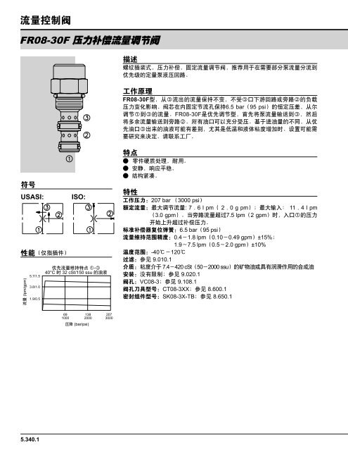 æµéæ§å¶éï¼éåæå¯¼ - HydraForce