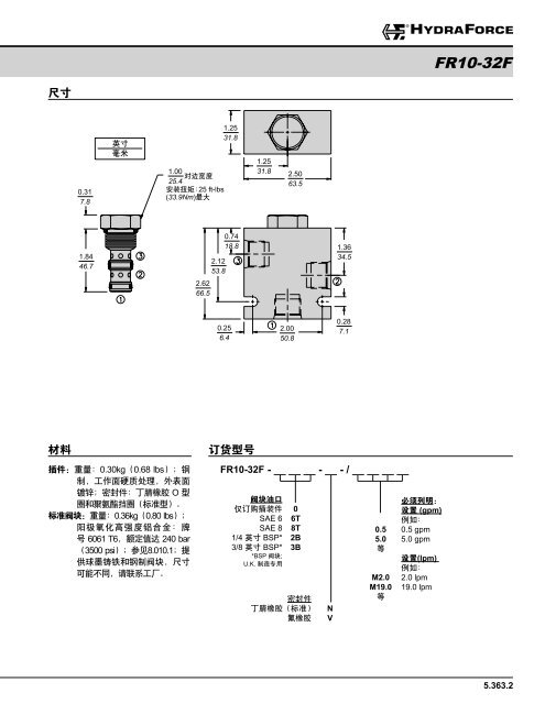 æµéæ§å¶éï¼éåæå¯¼ - HydraForce