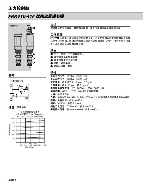 æµéæ§å¶éï¼éåæå¯¼ - HydraForce