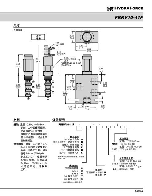 æµéæ§å¶éï¼éåæå¯¼ - HydraForce