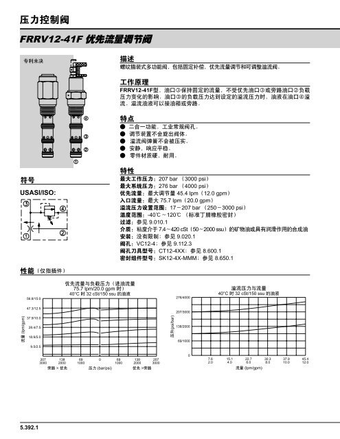 æµéæ§å¶éï¼éåæå¯¼ - HydraForce