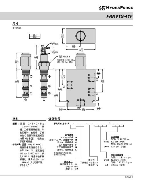 æµéæ§å¶éï¼éåæå¯¼ - HydraForce